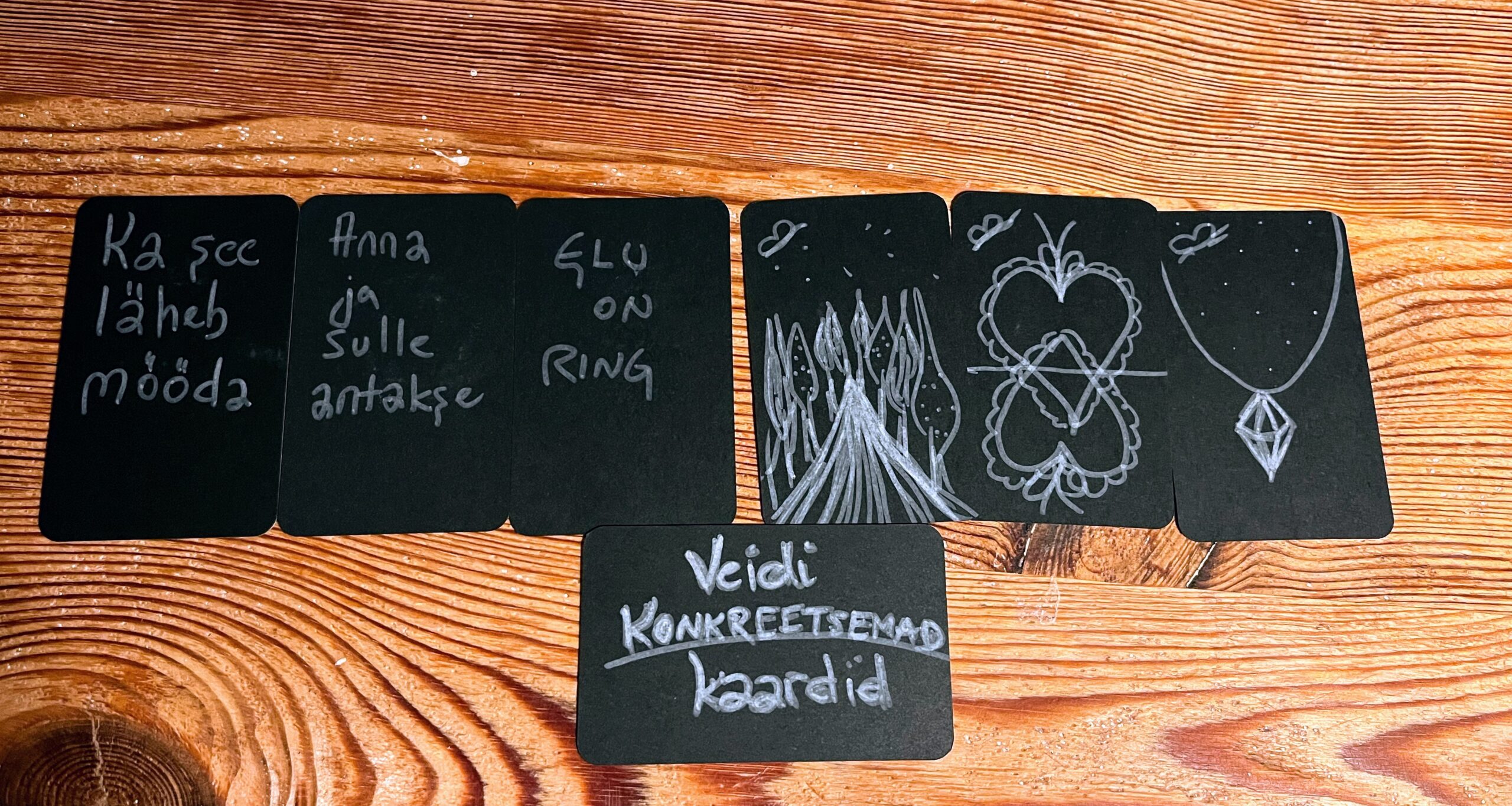 kaardid “veidi konkreetsemad kaardid” kaardid “veidi konkreetsemad kaardid”